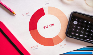 Revenue Management